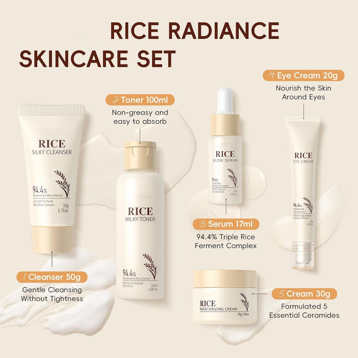Korean Skincare Set,5Pcs Rice Skin Care Sets - Face Skin Care Sets & Kits - Cleanser,Toner,Serum,Eye Cream & Moisturizer - Skincare Christmas Gifts for Women Teenage Girls Mom, Travel Skincare Set